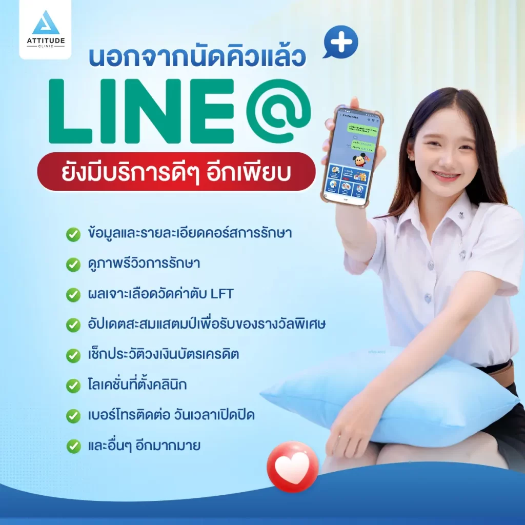 ช่องทางนัดคิวเข้ามาใช้บริการ Attitude Clinic ที่สะดวกที่สุด