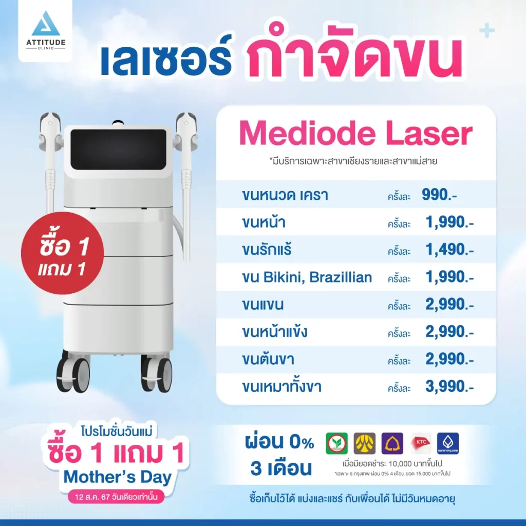 ซื้อ 1 แถม 1 วันนี้วันเดียวเท่านั้น 12 ส.ค. 67 ‼️ แอททิจูดเสิร์ฟโปรโมชั่นต้อนรับวันแม่ จัดเต็มโปรแกรมดูแลฟื้นฟูผิว ปรับรูปหน้า หมอดูแลเองทุกเคส