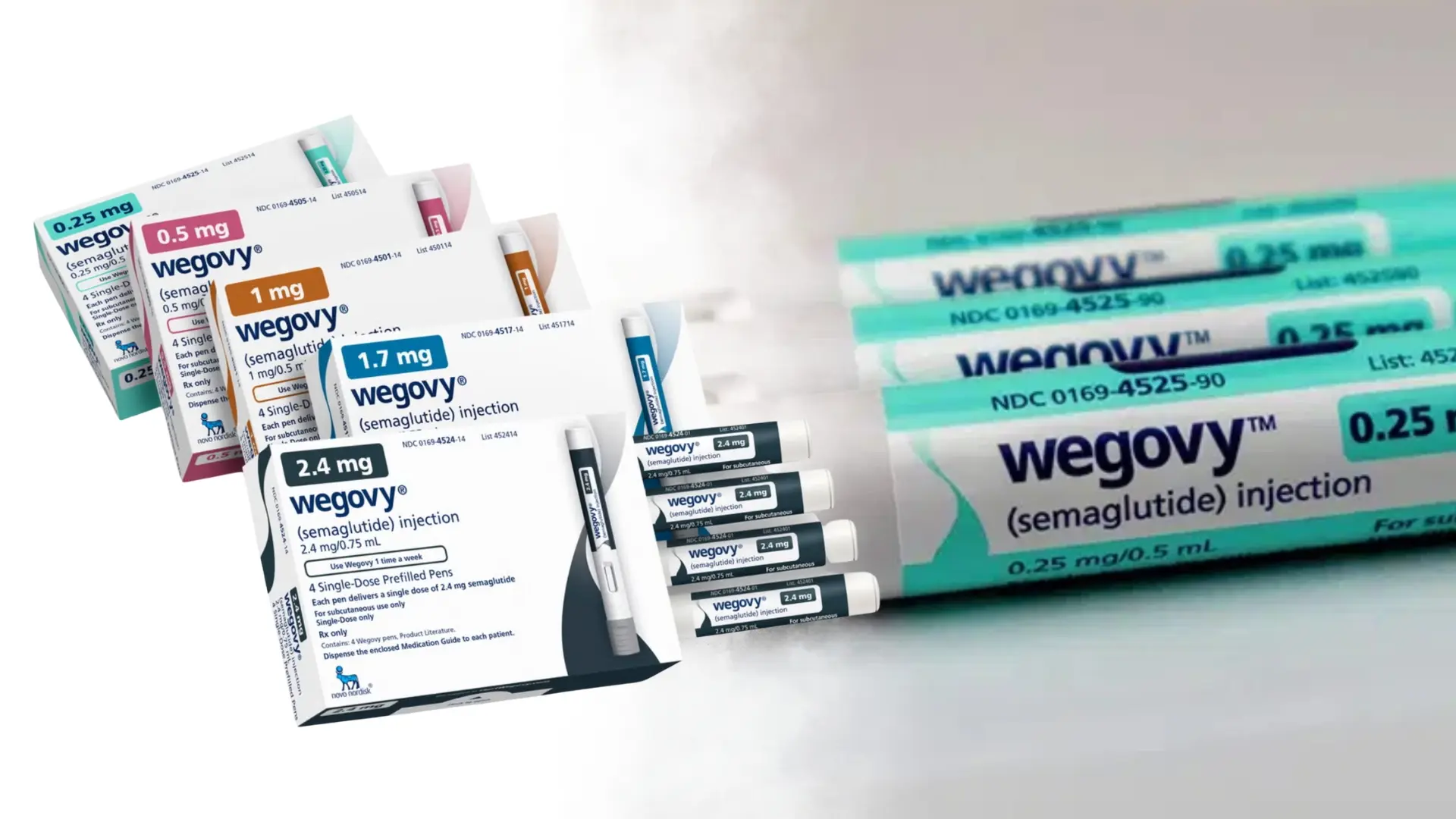 Wegovy