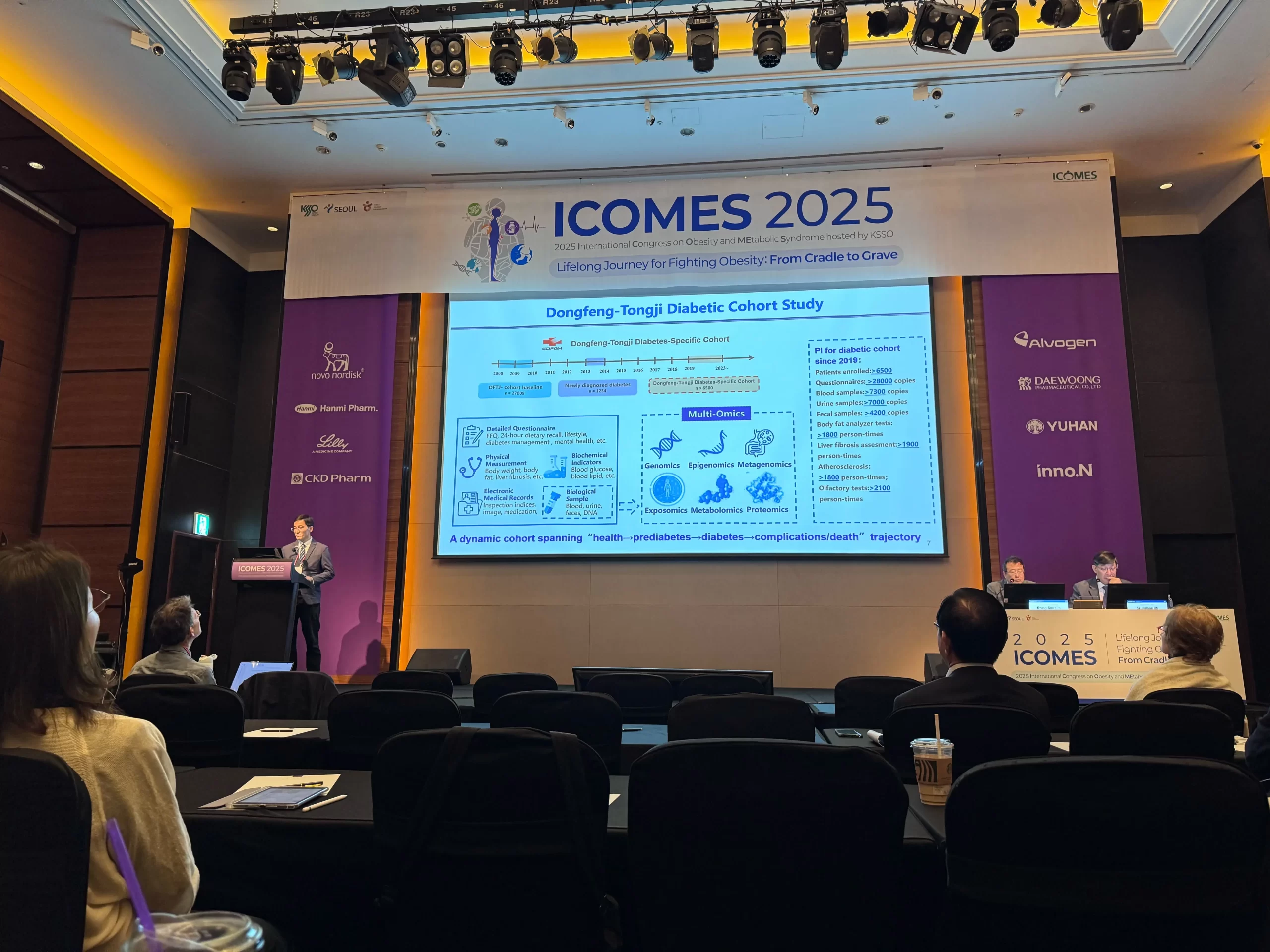 คุณหมอนุ ได้เข้าร่วมงาน ICOMES 2025: International Congress on Obesity and Metabolic Syndrome อัปเดตความรู้และนวัตกรรมใหม่ๆ เรื่องการรักษาโรคอ้วนโดยวิธีทางการแพทย์, ศัลยกรรม และการใช้ยา