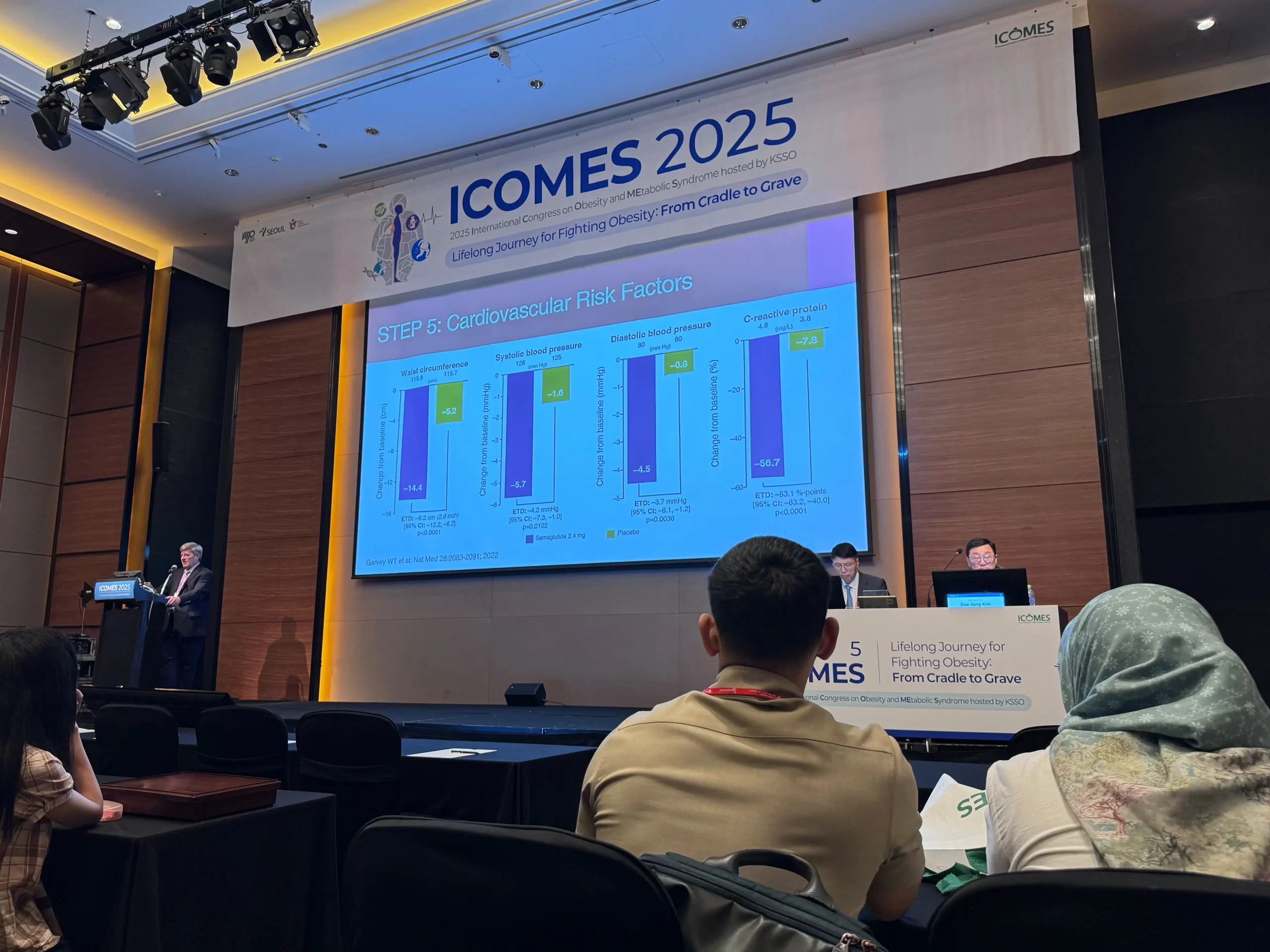 คุณหมอนุ ได้เข้าร่วมงาน ICOMES 2025: International Congress on Obesity and Metabolic Syndrome อัปเดตความรู้และนวัตกรรมใหม่ๆ เรื่องการรักษาโรคอ้วนโดยวิธีทางการแพทย์, ศัลยกรรม และการใช้ยา