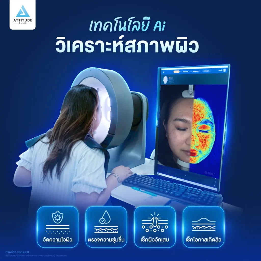 เครื่องสแกนหน้า 3D ตัวช่วยวางแผนรักษาสิวจากปัญหาผิวจริง