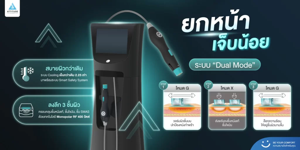 [เครื่องใหม่มาแล้ว!] โปรแกรมยกกระชับใบหน้า OLIGIO X รุ่นใหม่ล่าสุด เย็น - ยุบ - ยก - นาน มากขึ้นกว่ารุ่นเดิม!