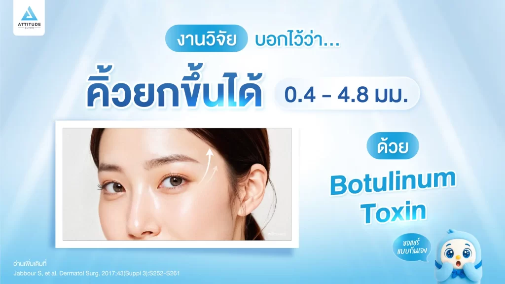 Botulinum Toxin ช่วยยกคิ้วได้ 0.4 - 4.8 มม. จริงไหมมีคำตอบ!
