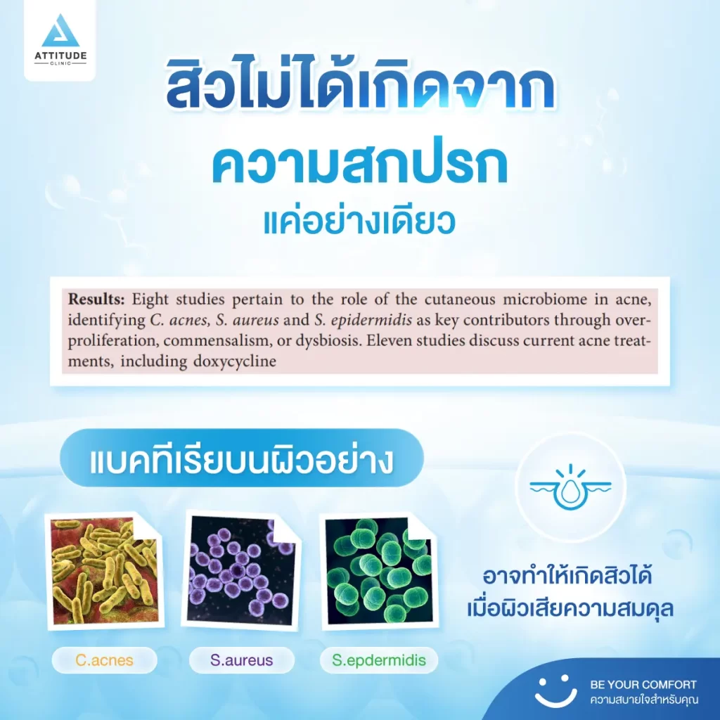 ล้างหน้าดีแล้ว แต่ก็ยังเป็นสิวซ้ำซาก… เพราะสิวไม่ใช่เรื่องของความสะอาดแค่อย่างเดียวน่ะสิครับ!