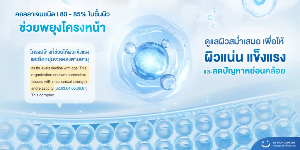 ถ้าไม่อยากหน้าเหี่ยว ทำไมถึงควรทำโปรแกรมยกกระชับซ้ำทุกปี !?