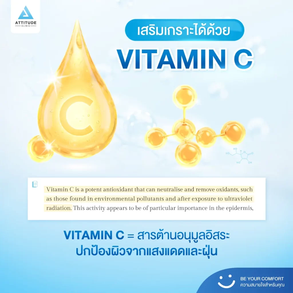 ร้อนนี้ต้องระวัง! เจอฝุ่น เจอควัน ระวังผิวพังระยะยาว