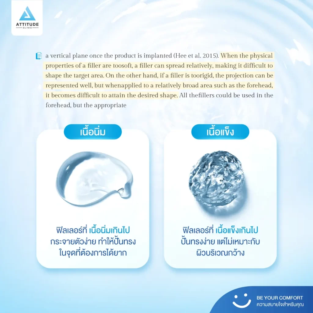 โปรแกรมฉีดฟิลเลอร์ถึงจะใช้ยี่ห้อดี ก็ทำหน้าพังได้!