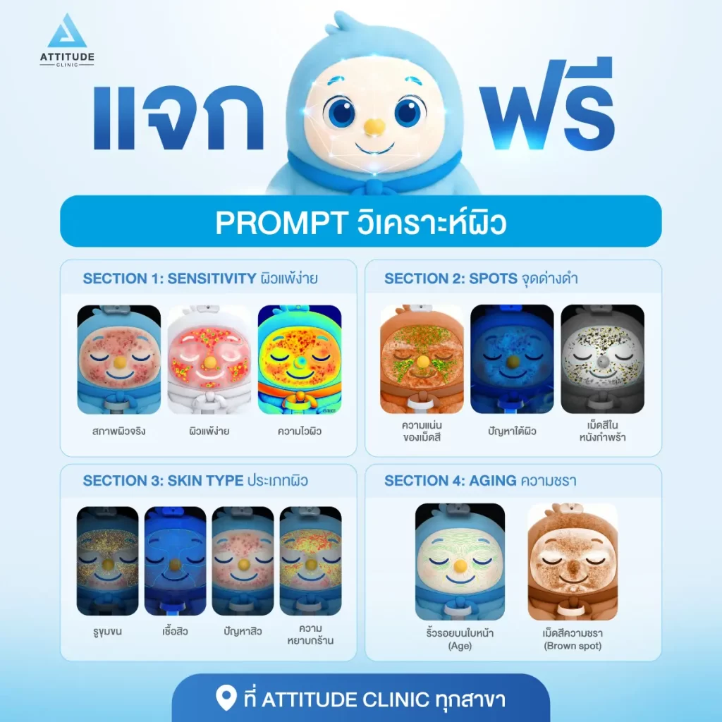 ดูปัญหาผิวที่ตาเปล่ามองไม่เห็น มี Prompt แจกฟรี! ที่ Attitude Clinic ทุกสาขา