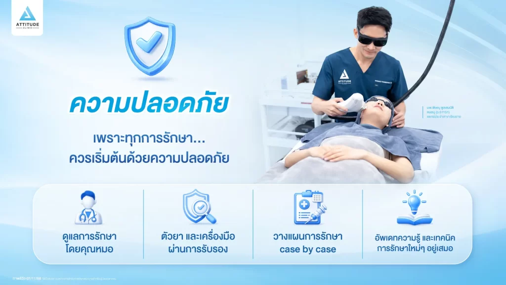 Attitude Clinic คลินิกความงามที่รู้สึกสบายใจ ให้ความสำคัญในทุกขั้นตอนของการดูแล