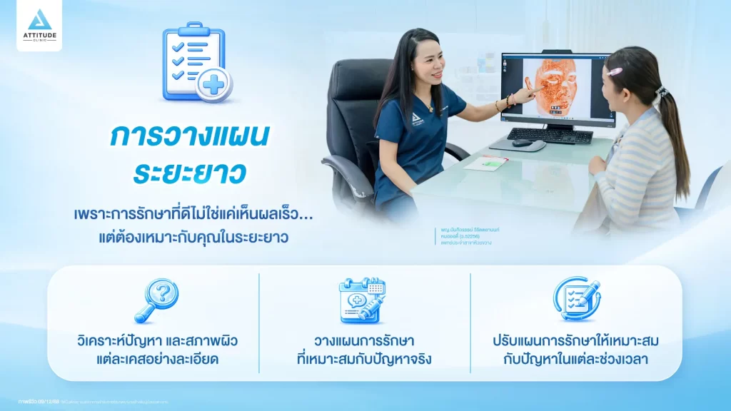 Attitude Clinic คลินิกความงามที่รู้สึกสบายใจ ให้ความสำคัญในทุกขั้นตอนของการดูแล