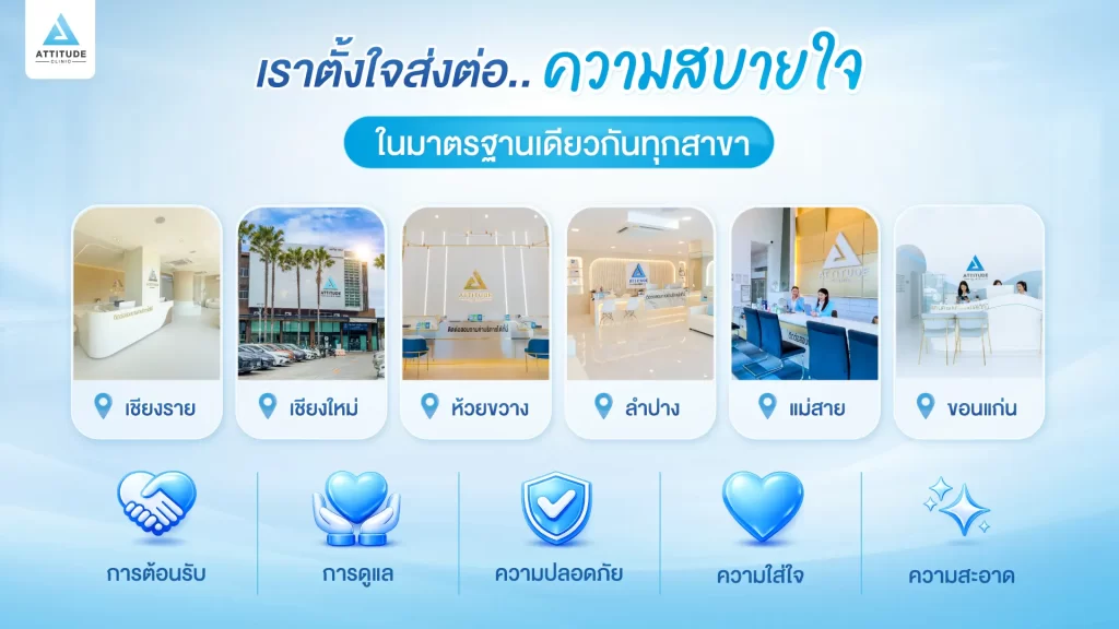 Attitude Clinic คลินิกความงามที่รู้สึกสบายใจ ให้ความสำคัญในทุกขั้นตอนของการดูแล