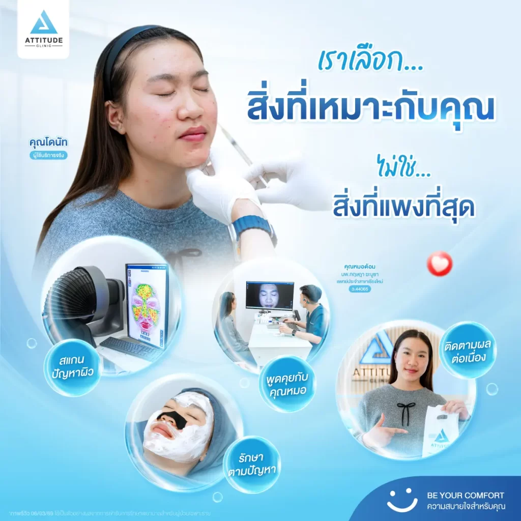 เราเลือกสิ่งที่เหมาะกับคุณ ไม่ใช่สิ่งที่แพงที่สุด… เพื่อให้ลูกค้าสบายใจ