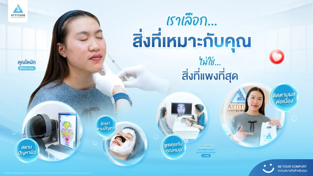 เราเลือกสิ่งที่เหมาะกับคุณ ไม่ใช่สิ่งที่แพงที่สุด… เพื่อให้ลูกค้าสบายใจ