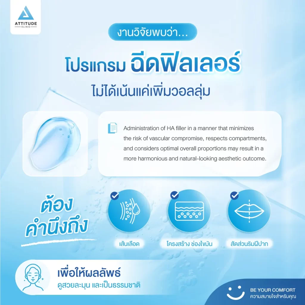 ความลับโปรแกรมฉีดฟิลเลอร์ปากสวยดูเป็นธรรมชาติ ต่างกันที่อะไร? ทำไมใช้ยี่ห้อเดียวกันแต่ผลลัพธ์ไม่เหมือนกัน