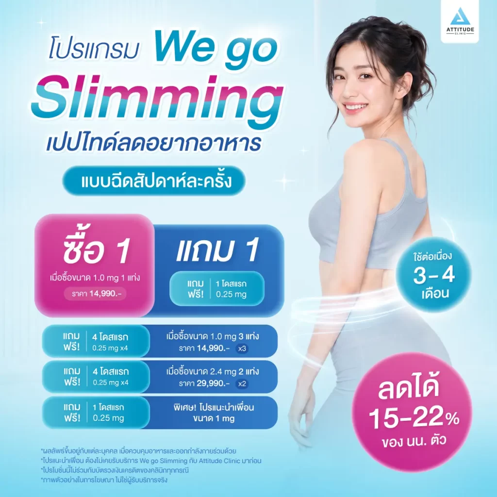 หิวบ่อย ติดกินจุบจิบ คุมได้แค่จิ้ม! โปรแกรม We go Slimming เปปไทด์ลดอยากอาหาร ดูแลโดยแพทย์