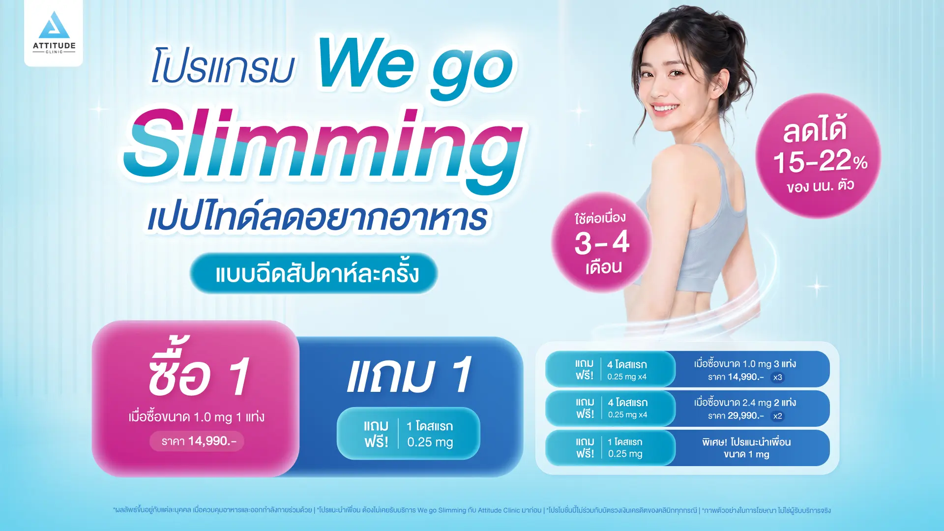 หิวบ่อย ติดกินจุบจิบ คุมได้แค่จิ้ม! โปรแกรม We go Slimming เปปไทด์ลดอยากอาหาร ดูแลโดยแพทย์