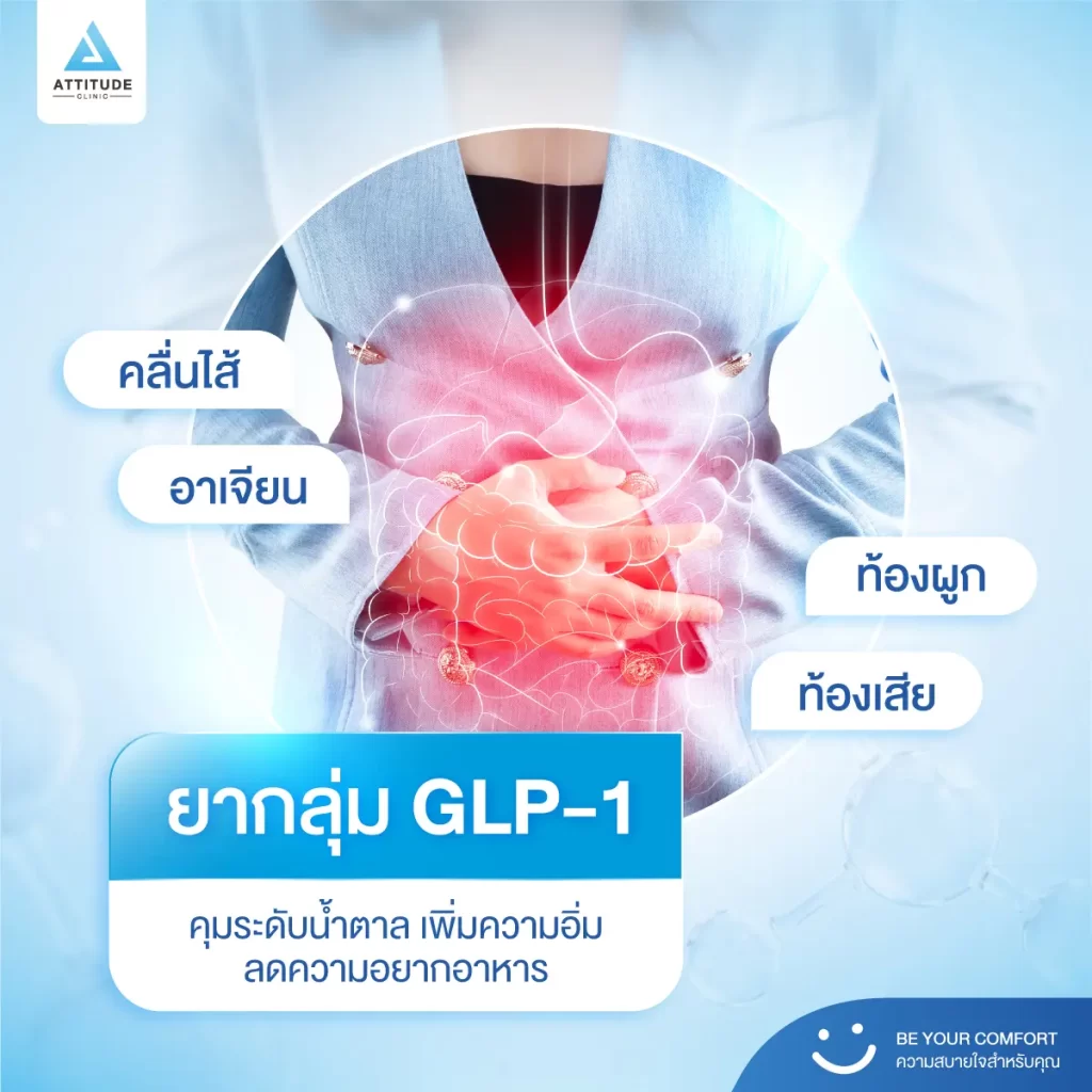คลื่นไส้? ท้องเสีย? หลังปักปากกาลดน้ำหนัก ไปต่อหรือพอแค่นี้!?