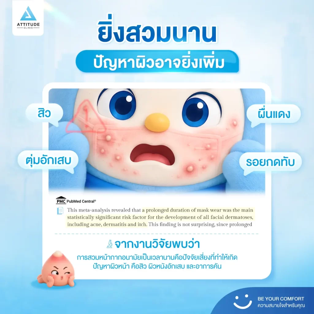 ไม่ได้มาแค่สิว! สวมแมสก์นานก่อปัญหาผิวมากกว่าที่คิด