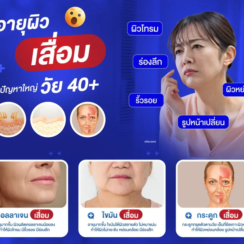 อายุผิวเสื่อม ต้นเหตุปัญหาผิววัย 40+